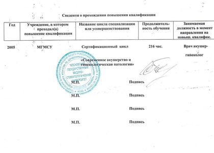 Приложение к удостоверению. Акушерство и гинекология. Ншанян Сона Юрьевна.